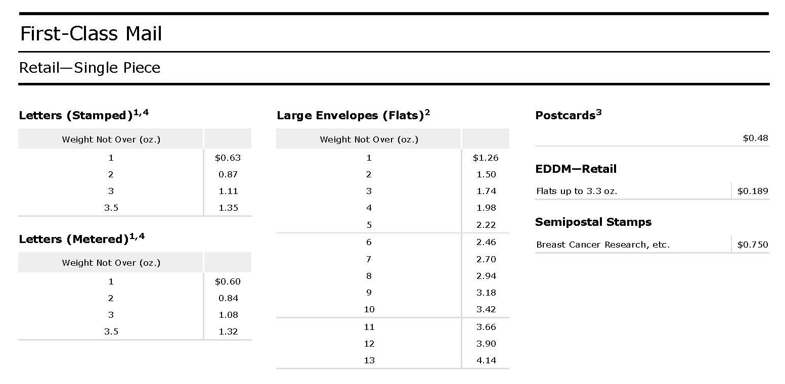 First -Class Mail - Retail Single Peice